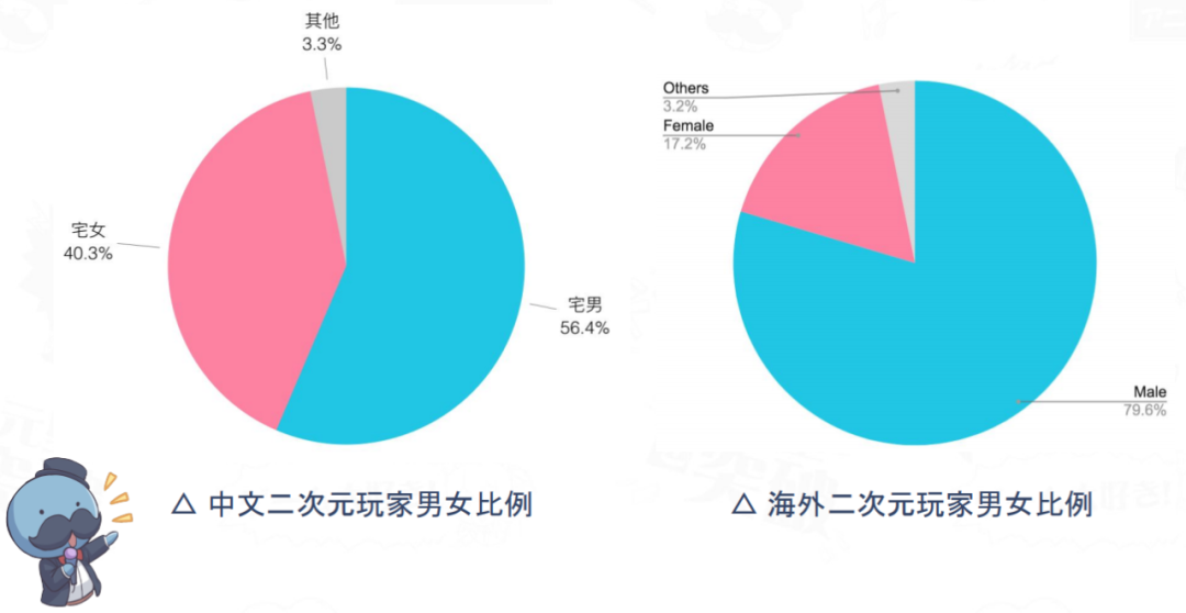 《Game+ 应云而生》活动圆满落幕｜精准洞察游戏出海新趋势，迎击海外发行新挑战