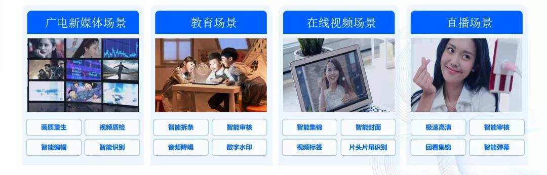 腾讯云发布出海3+1战略和解决方案 助力中国企业出海生态“腾云而上”