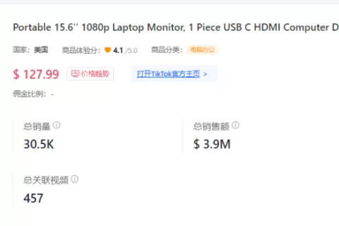 一周卖了6万件！霸榜TikTok Shop美国小店