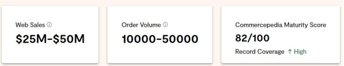 品牌案例 | 爆卖150国，热销5000万美金，国产眼镜引领海外时尚风潮