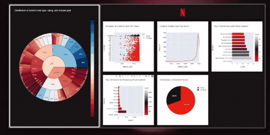 用了 ChatGPT 刚更新的「神器」，我的打工效率提升了 200%