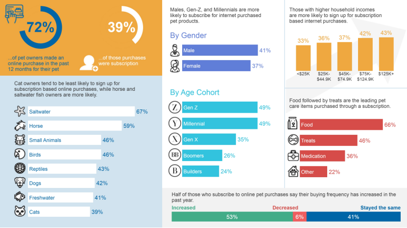 对话FUNNYFUZZY创始人陈硕：下一个电商红利是生成式AI