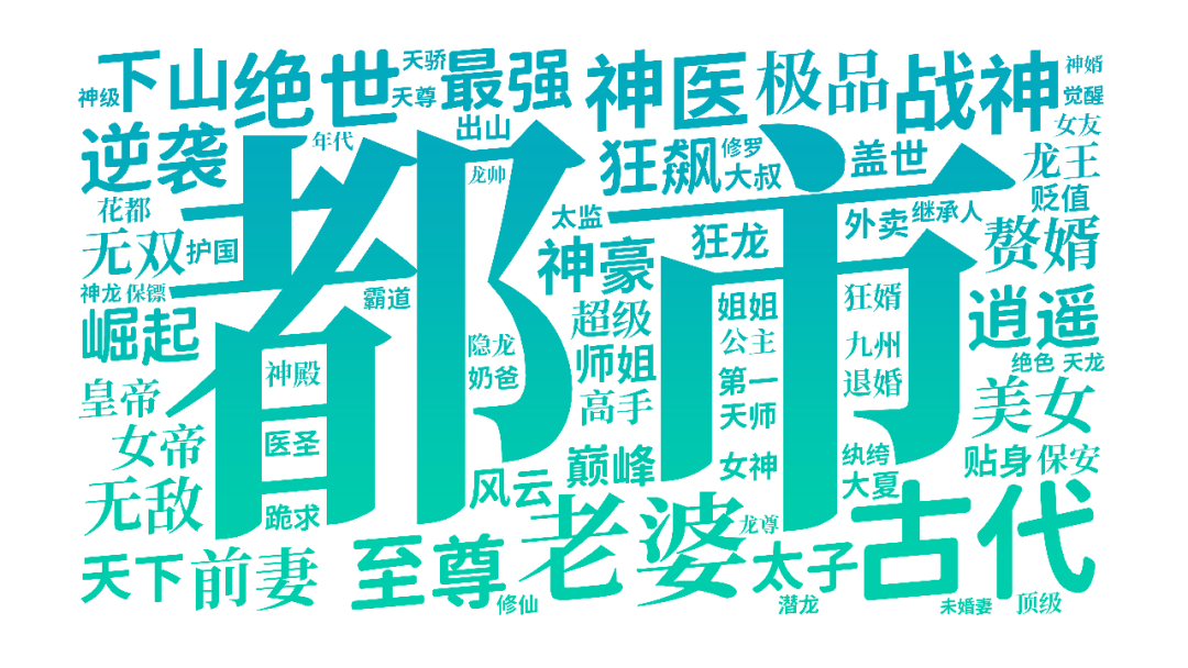 6000部短剧的名字里，写着最隐秘的欲望
