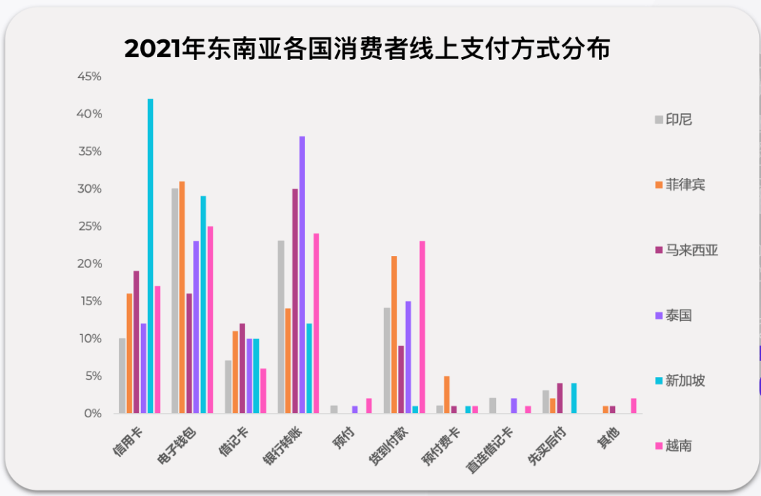“降本增效”大潮之下 支付行业如何助力打造盈利游戏生态？