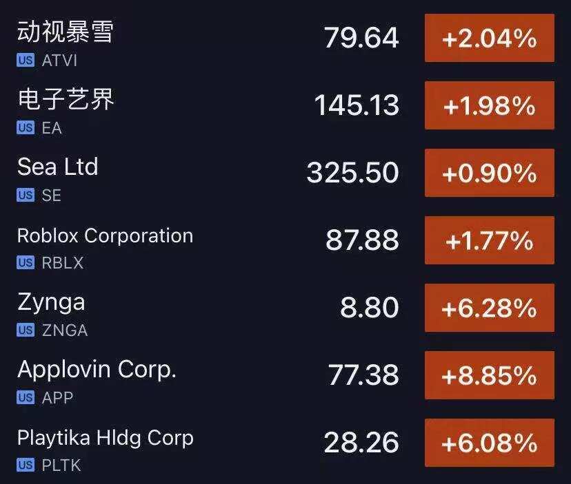 美日韩围剿苹果谷歌，Epic惨胜，换来三方支付的黎明