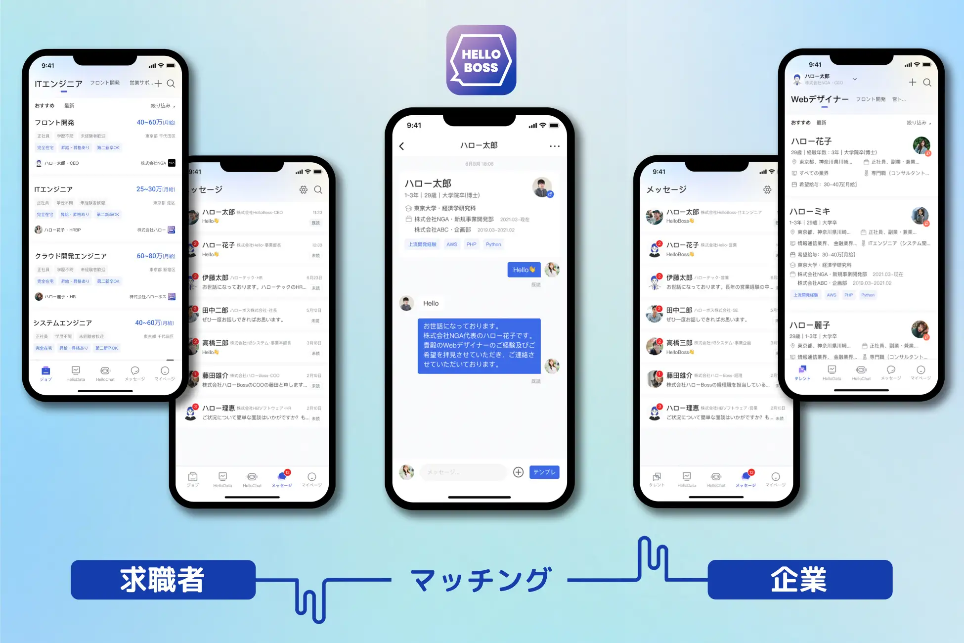 NGA正式发布采用ChatGPT技术的第三代AI采用应用程序——HelloBoss