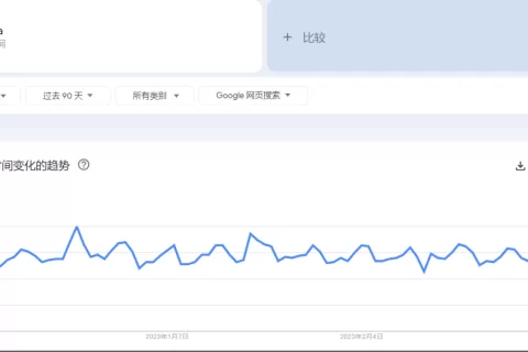 曝光量已超97亿！熊猫周边爆火海外