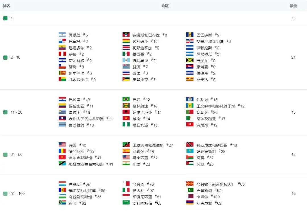 这款DAU达1.5亿的手游，居然开发“分身”接班、还加入UGC玩法？