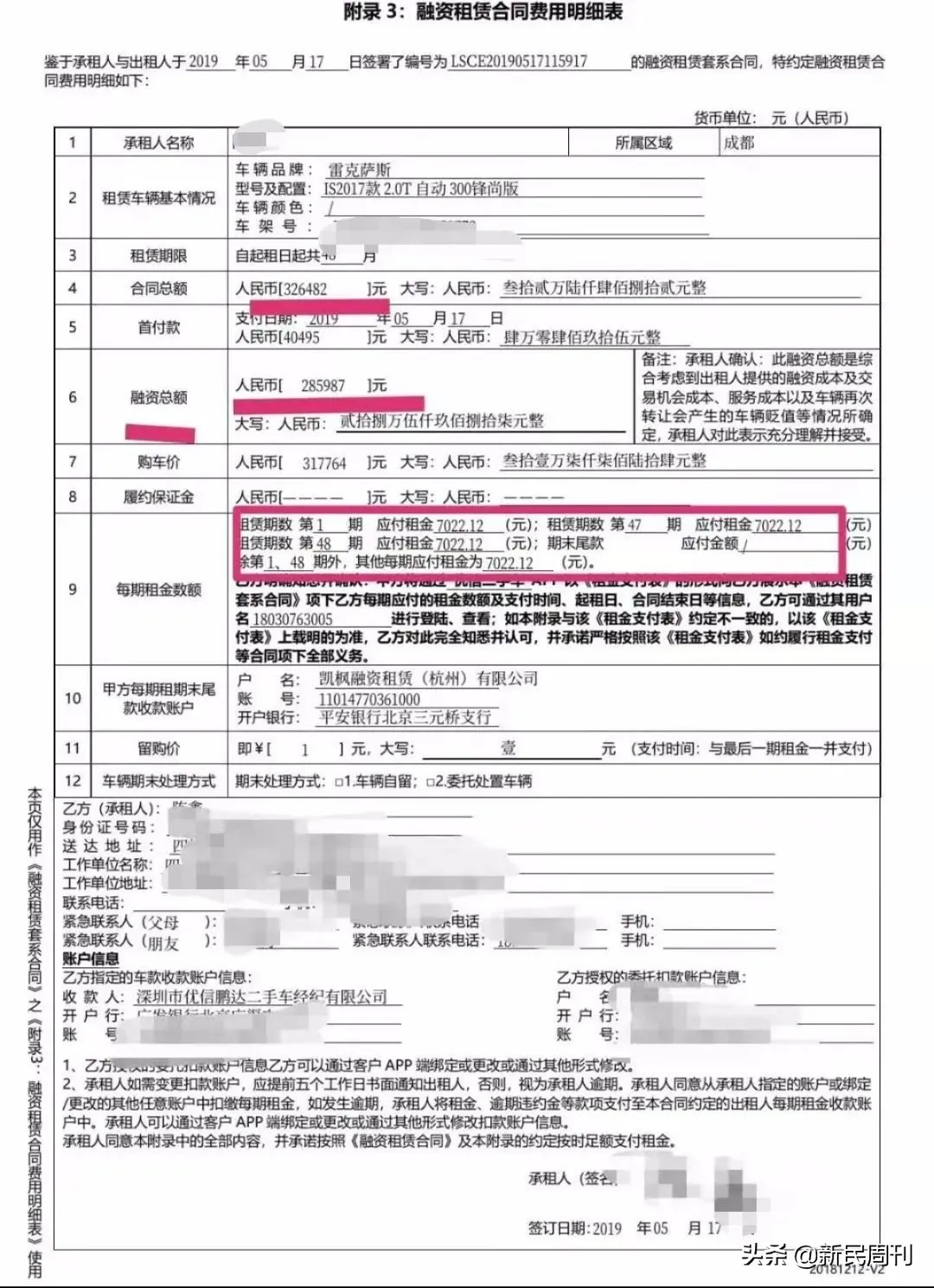 二手车电商全军覆灭，上万人深陷套路，超1000亿血本无归！