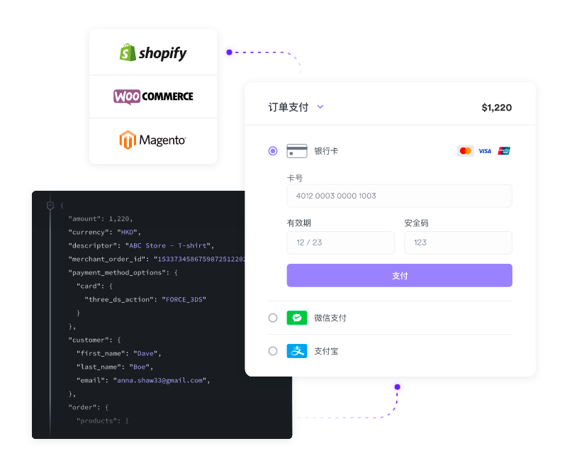 “降本增效”大潮之下 支付行业如何助力打造盈利游戏生态？
