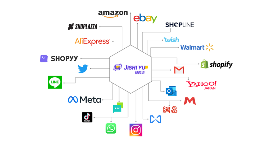 「及时语」获数千万元Pre-A+轮融资，专注打造跨境出海智能客服平台
