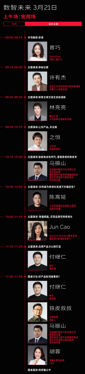 「灵眸大赏全议程公布」2023年100+品牌关注的8个趋势话题是什么？