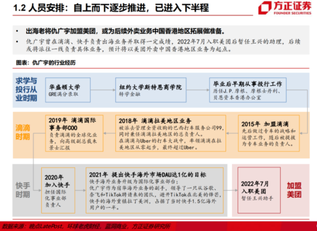 美团正式在香港上线外卖业务