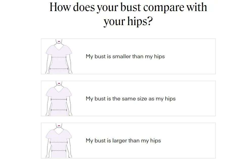 740万次曝光，大码女装Dia&Co制胜秘诀竟然是“盒子”