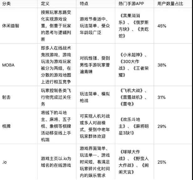 “最强蜗牛”IPO上市！ 阿里腾讯B站纷纷入局