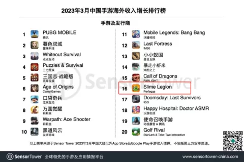 IP+玩法微创新的《葫芦娃大作战》稳居Top30，给了我们哪些样不一样的体感？