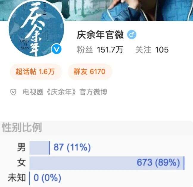私域神器资讯晨报：深挖资本新宠儿 DTC母婴巨头如何掘金万亿新沃土。《王者荣耀》超越《原神》再度登顶，2月全球热门移动游戏收入TOP10；文远知行获 4 亿美元融资；《庆余年》手游上线，打开MMO多元化新思路。