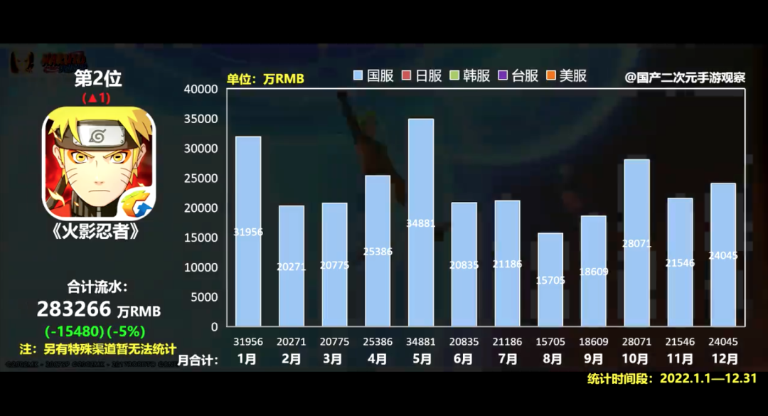 年赚28亿，《流浪地球》背后这门“隐秘生意”有多野？