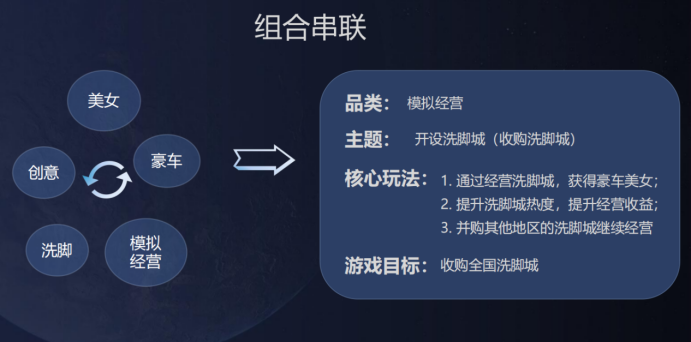 精华总结 | 寻觅游戏&泛娱乐出海“破局点” 多位大咖分享增长之道
