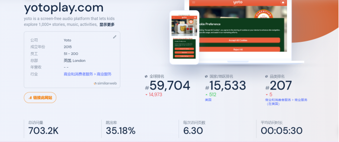 销售额破亿，YOTO儿童智能音箱靠着“故事卡片”圈粉无数！