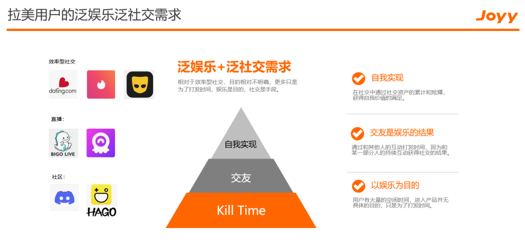 精华回顾 | 出海拉美 HAGO、哇哇鱼、快手、百道数据、牛信云分享增长之道