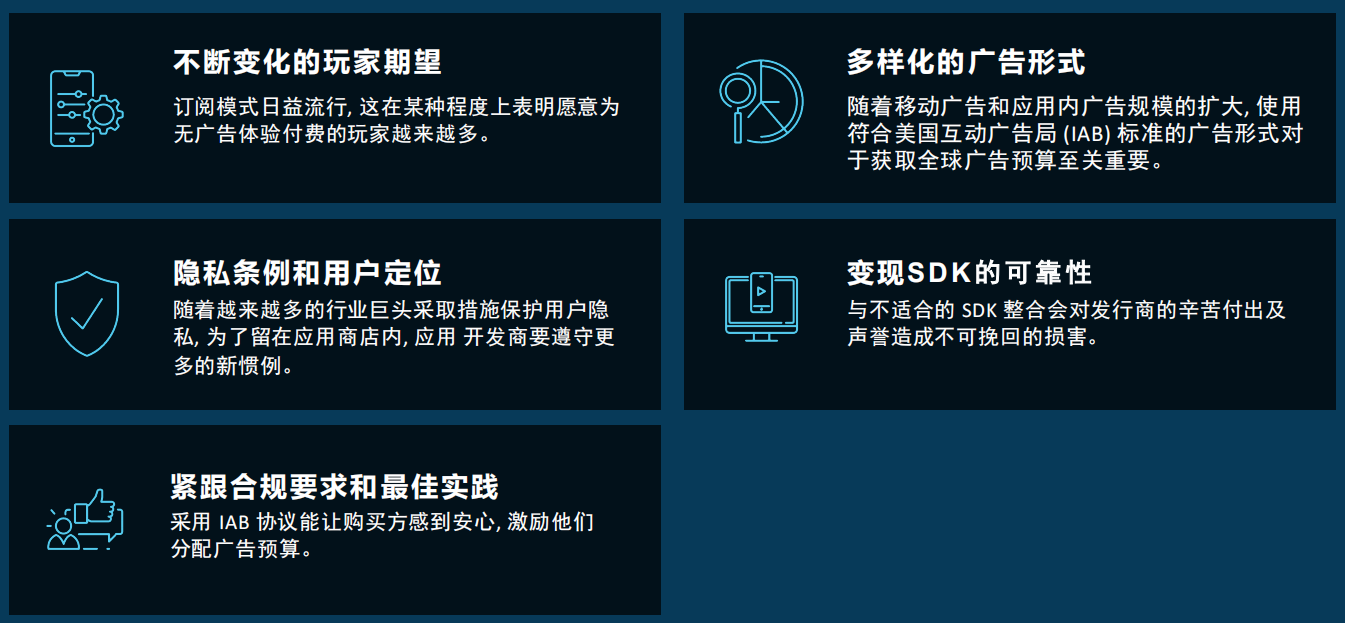 2022GICC｜游戏出海赛道竞争加剧，如何抓住机遇打好营销/吸量/ 变现组合拳？