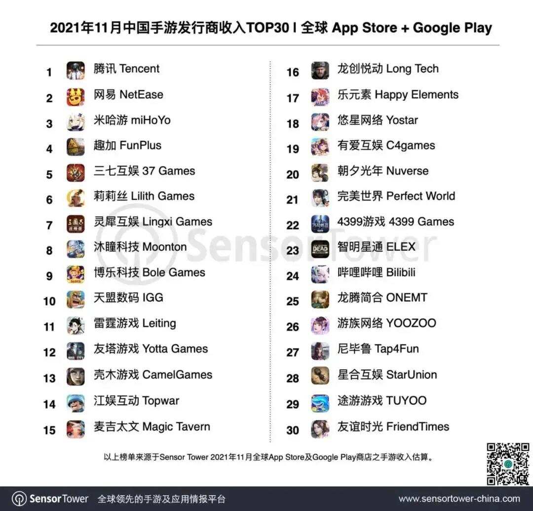 游戏奥斯卡TGA大奖公布丨原神“叕”赢了 双人成行成最大赢家