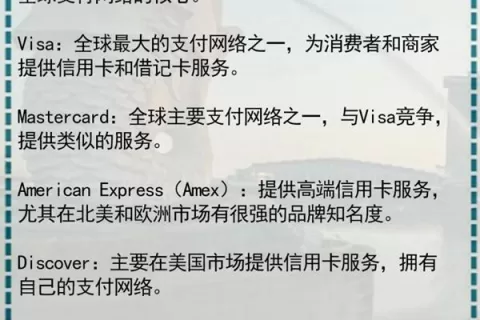 盘点全球支付品牌