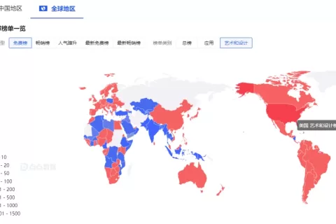 上线3个月月流水70万+美金，一波“仿冒者”正乘AIGC风口低调捞金