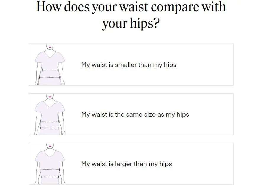 740万次曝光，大码女装Dia&Co制胜秘诀竟然是“盒子”