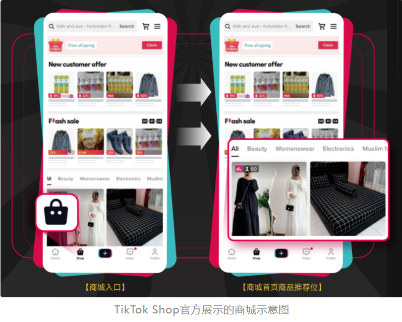 TikTok孵化“天猫”，已在东南亚开干