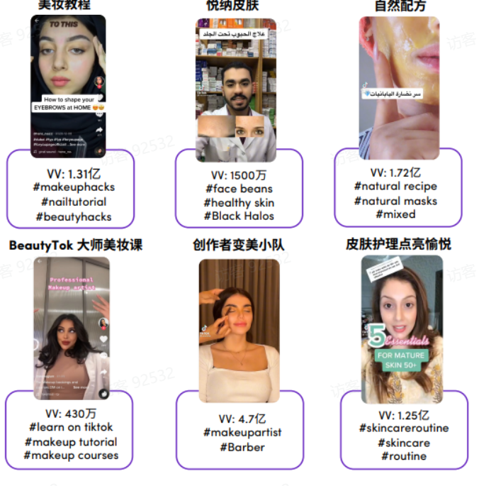 Go Middle East! 中东移动赛道、文化环境、增长机会盘点