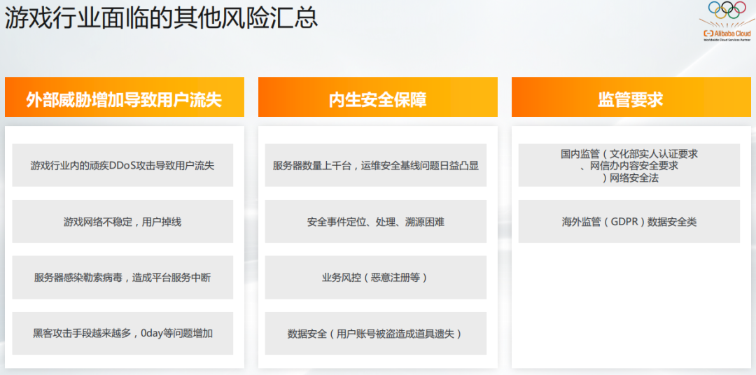 《Game+ 应云而生》活动圆满落幕｜精准洞察游戏出海新趋势，迎击海外发行新挑战