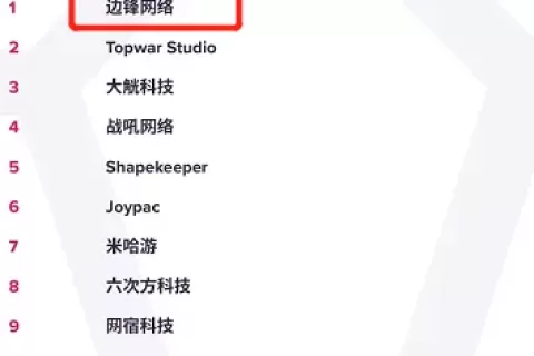 单款产品下载量近3000万，边锋网络如何成为2021年出海下载飞跃榜第一