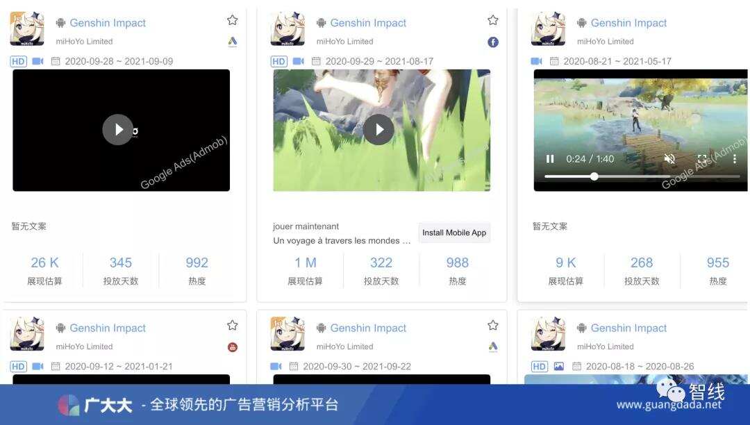 一年狂揽20亿美元，米哈游《原神》到底做了什么？