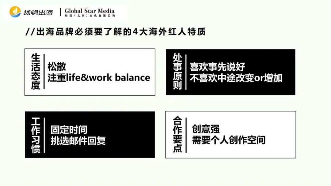 Global Star 创始人 William Ren：《出海品牌如何布局红人营销 强势扎根海外市场》