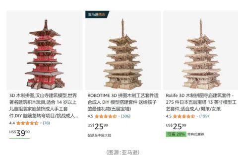 又一中国元素产品爆红海外！满满的童年回忆