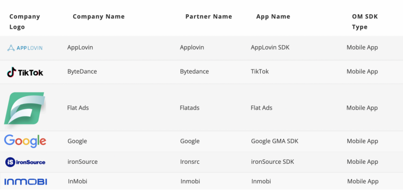 Flat Ads携6亿独家开发者流量全新亮相