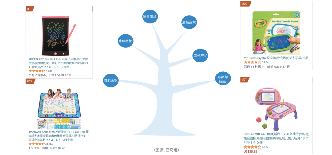 又一中国元素产品爆红海外！满满的童年回忆