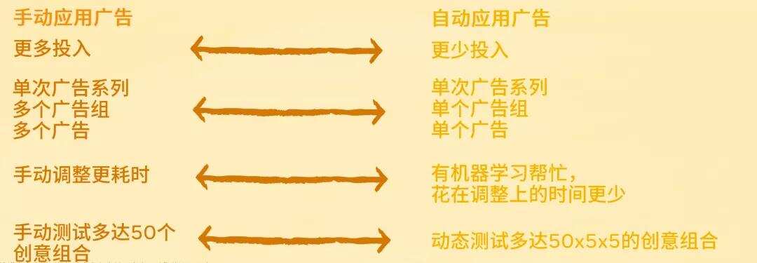 直击行业痛点丨新文创产业如何借助社交能量破圈出海