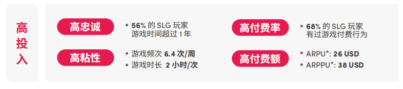 获客成本暴减61%：出海收入Top10的大厂都在悄悄用它