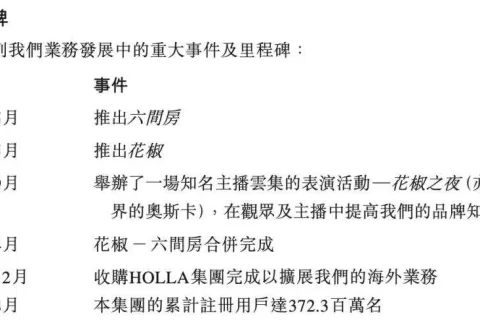周鸿祎又一IPO，花椒直播和六间房能逆袭吗？