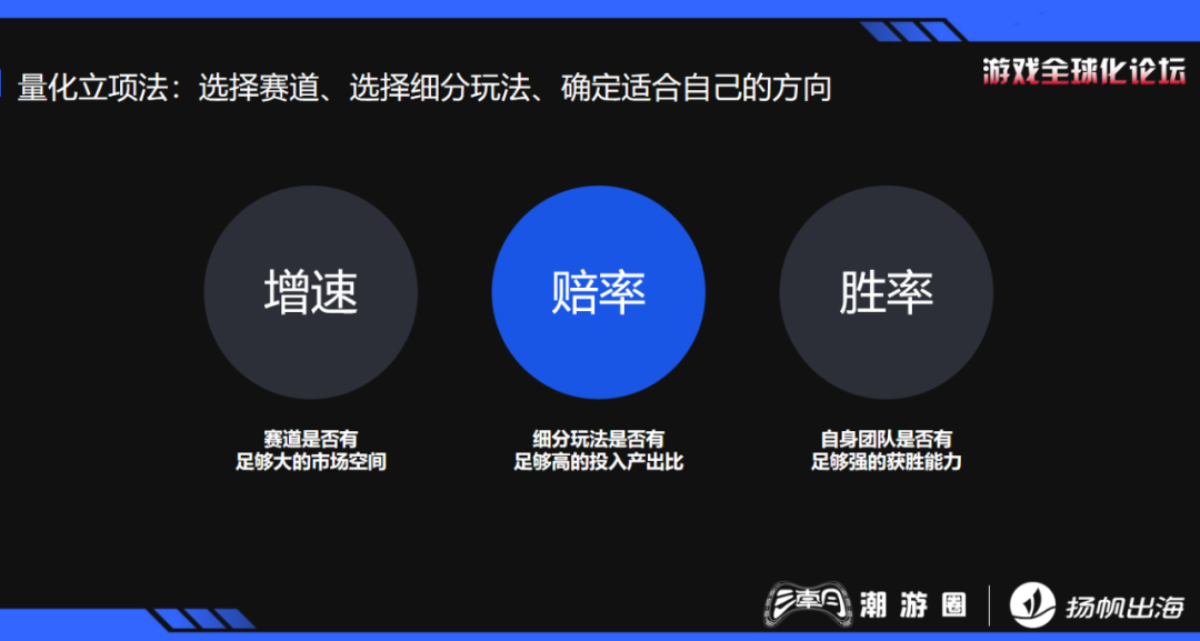 干货荟萃 | 三七互娱/电通版权/哇哇鱼科技等齐聚游戏全球化论坛 剖析出海破局之道