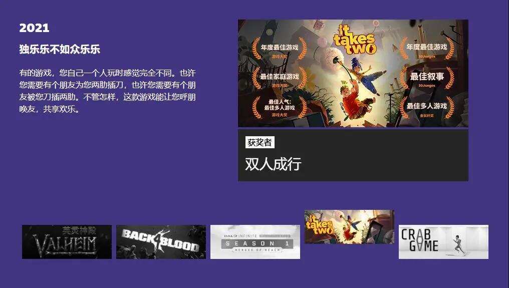 Steam年度大奖出炉：生化危机获年度最佳，三款国产游戏遗憾落选