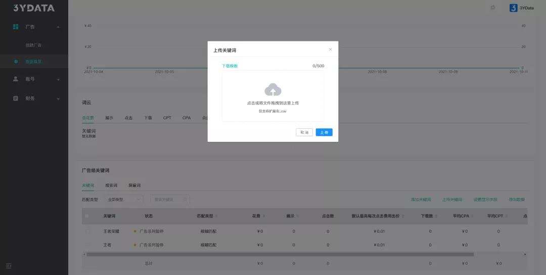 进入全面隐私时代，iOS买量市场有哪些变化？