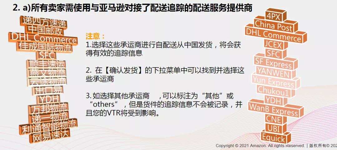有效追踪率必须高于95%！亚马逊自配送卖家小心账号被关