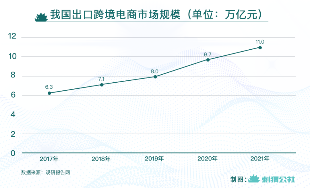 中国快递企业，一路“打”到海外