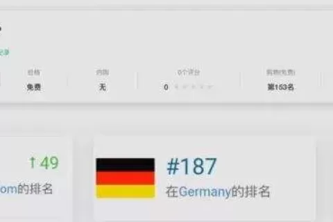 Fanno爆火！字节跳动跨境领域的三架马车正一路狂奔