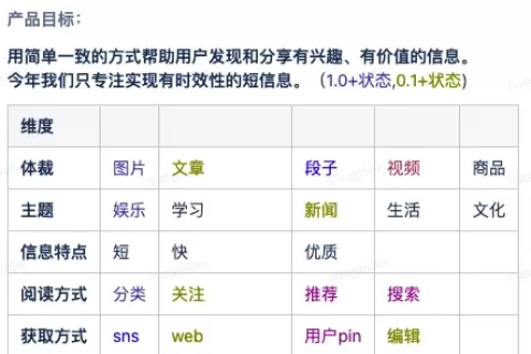 字节如何跳动十年？