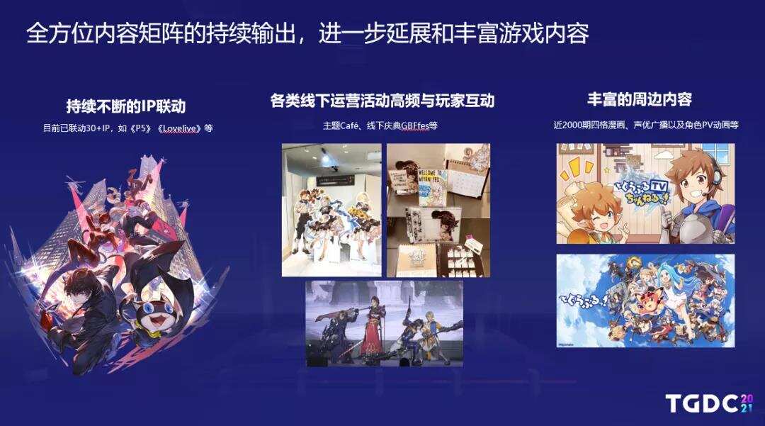 出海观察丨再谈二次元主战场 《白夜极光》如何抢占日本手游市场